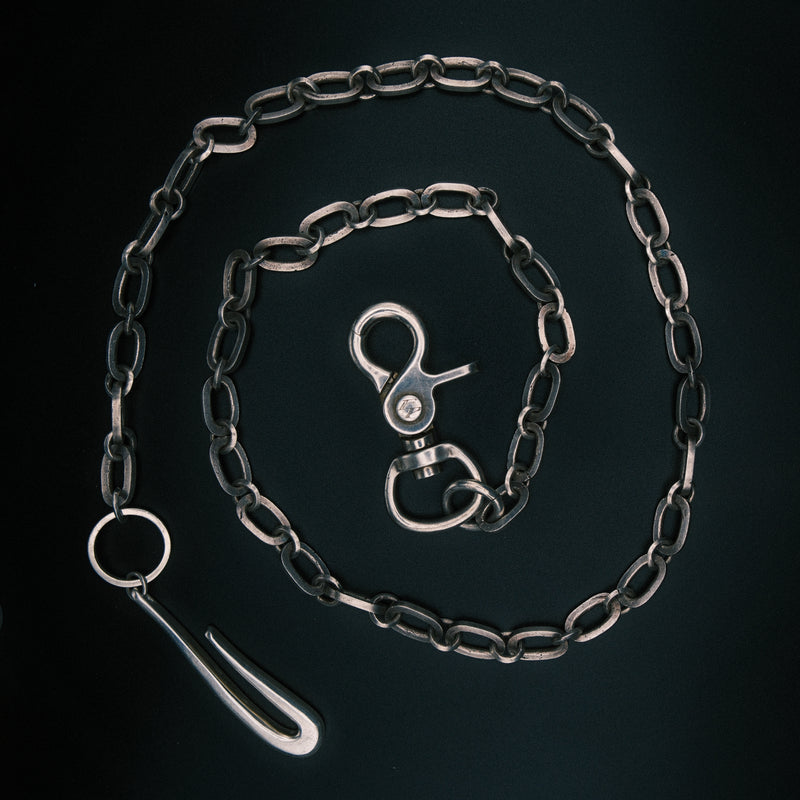 Industrial wallet chain